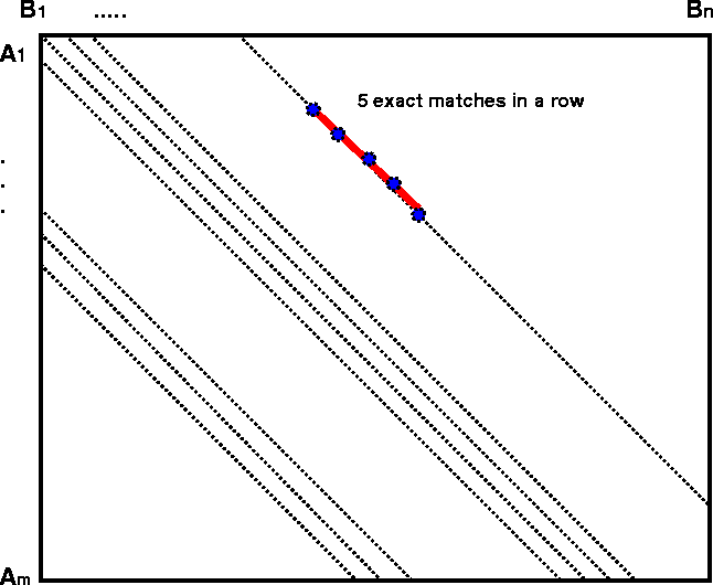 \begin{figure}
\epsfig{file=lcem.ps,width=0.9\textwidth}
\end{figure}